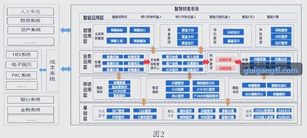 J9分布式边缘渲染架构示意图