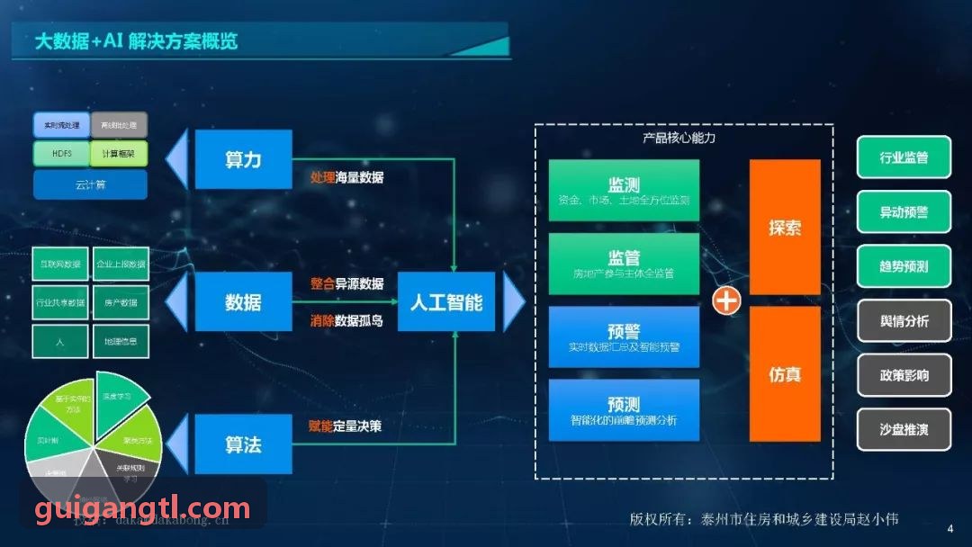 J9低时延交互操作演示