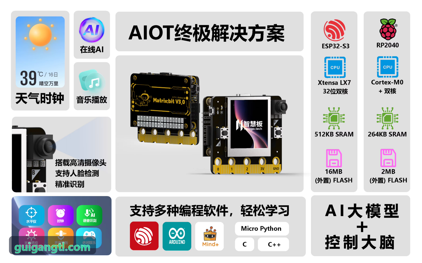 知名3A动作游戏接入J9实测效果